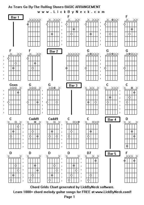 Chord Grids Chart of chord melody fingerstyle guitar song-As Tears Go By-The Rolling Stones-BASIC ARRANGEMENT,generated by LickByNeck software.